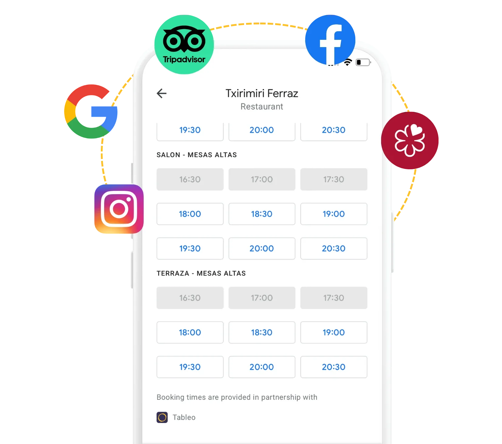 Tableo Online Booking Channels