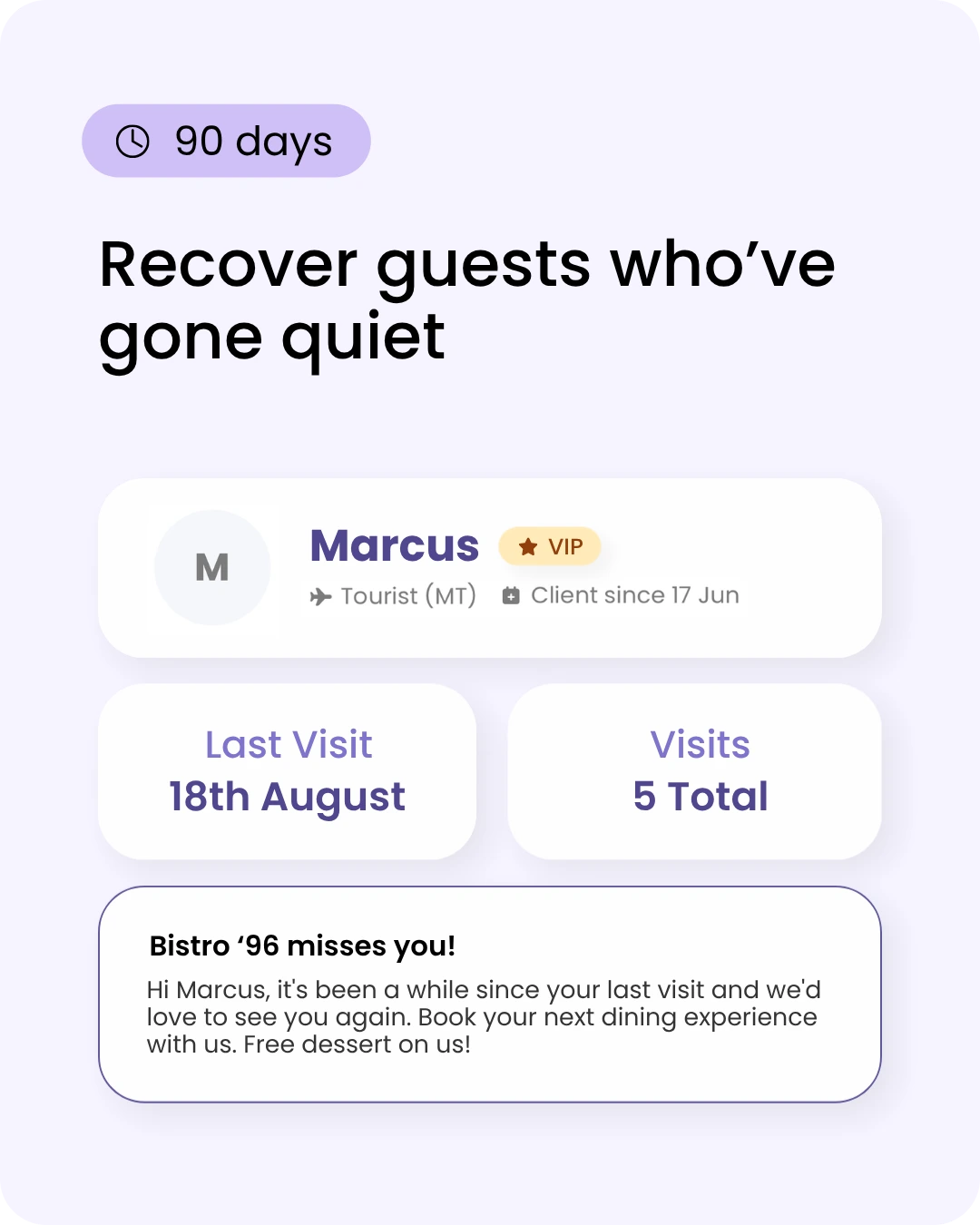 VIP guest Marcus card: last visit 18th August, 5 total visits, with a personalized message inviting him back (Bistro '96 misses you!).