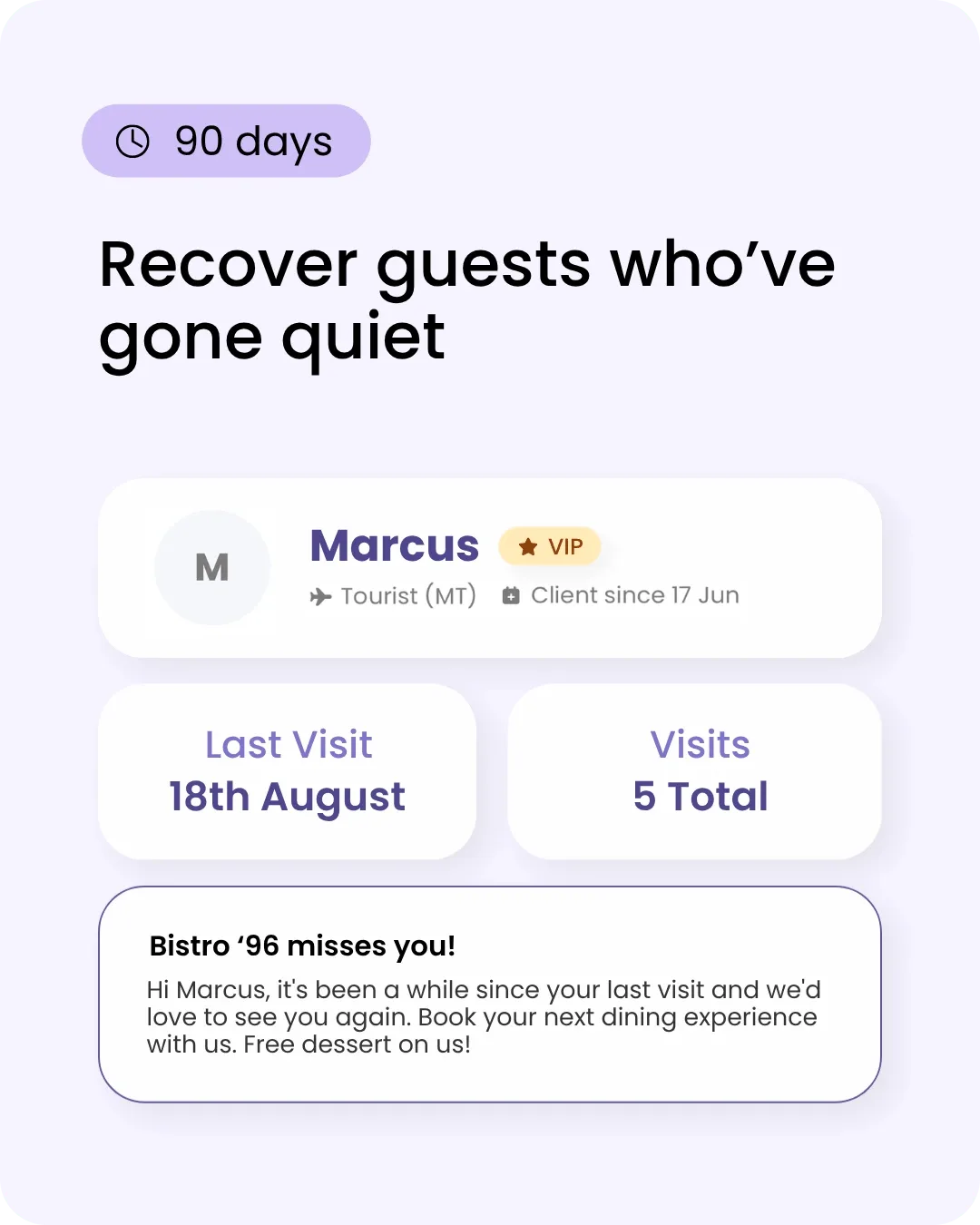Campaign example: Recover guests who have gone quiet, with a guest profile reading Bistro ’96 misses you